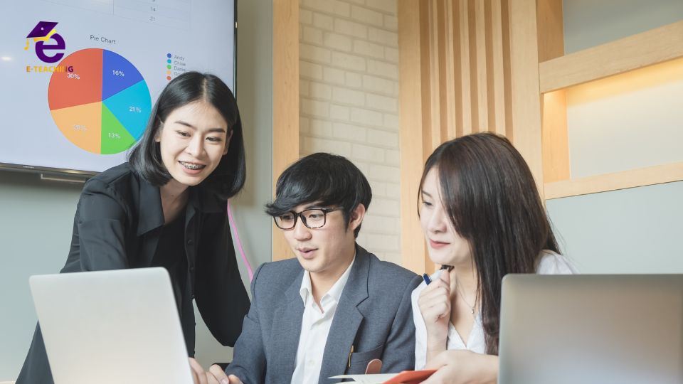 Đại học từ xa ngành Marketing