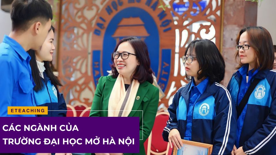 Các ngành của trường Đại học Mở Hà Nội 2024