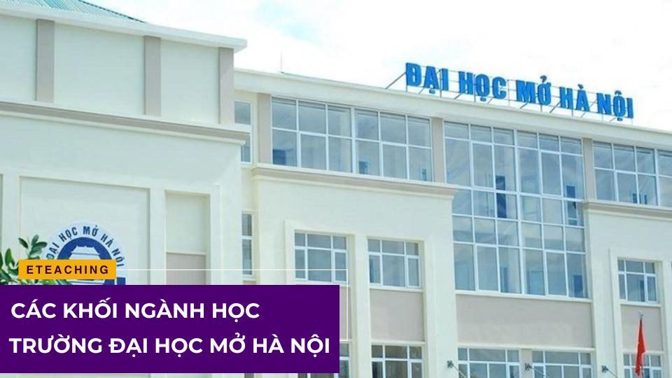 Các ngành của trường Đại học Mở Hà Nội