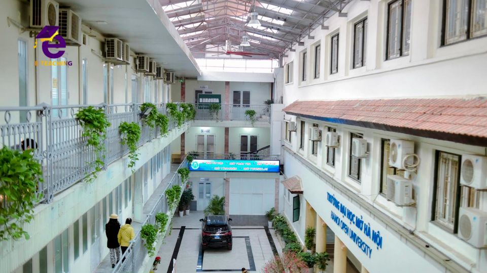 Review Đại học Mở Hà Nội